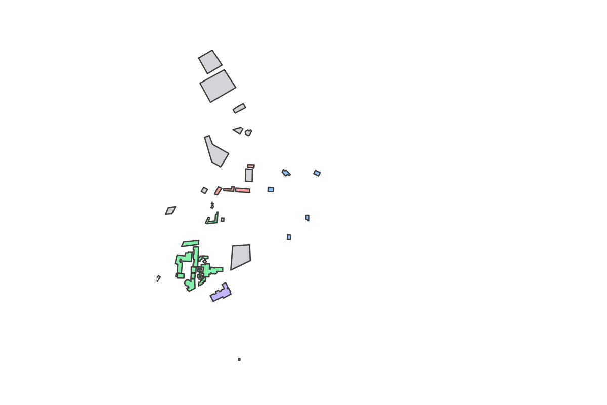 Program breakdown map