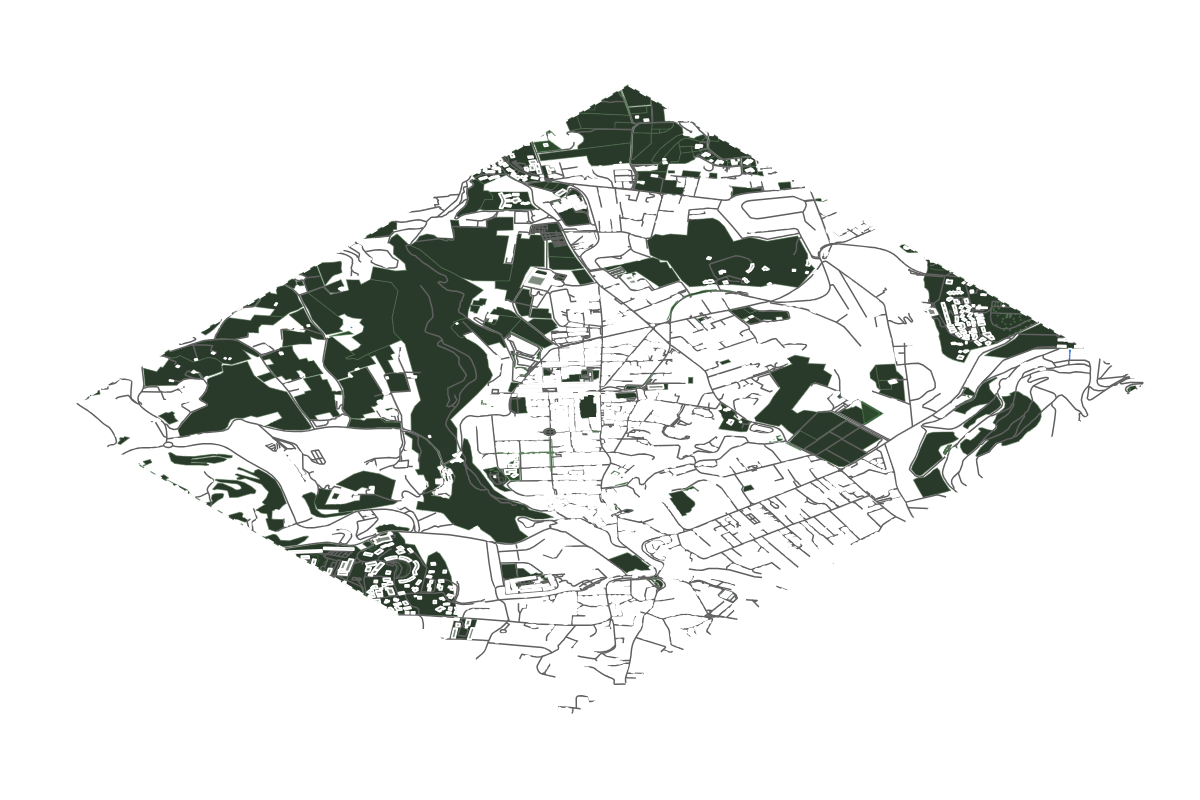 Site overview