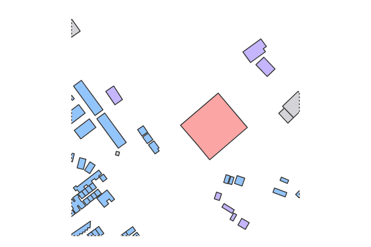 Program breakdown map