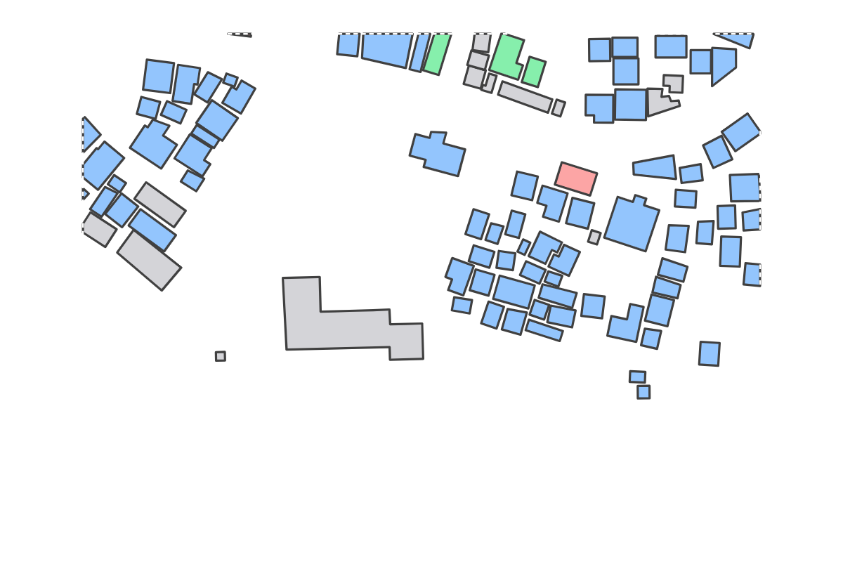 Program breakdown map
