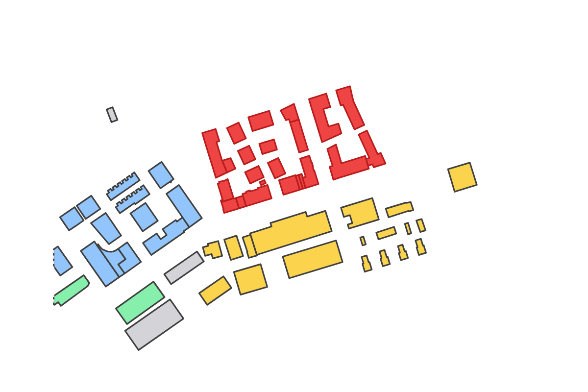 Program breakdown map