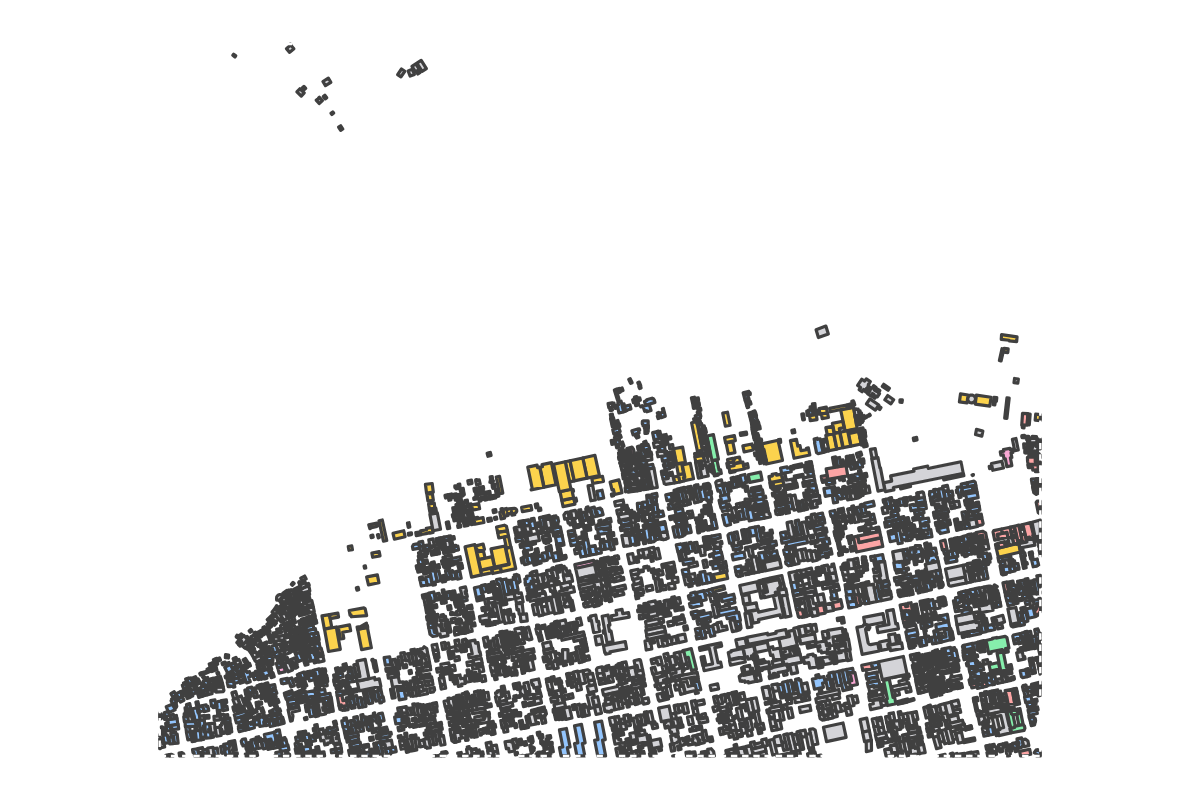 Program breakdown map