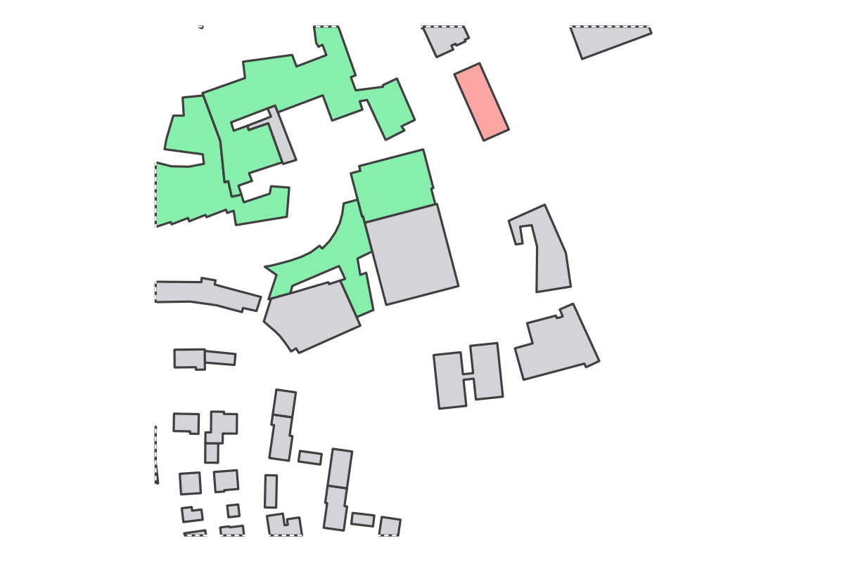 Program breakdown map