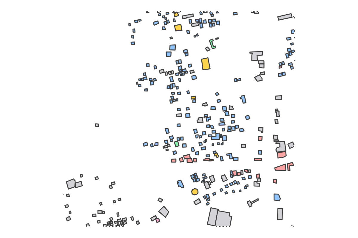 Program breakdown map