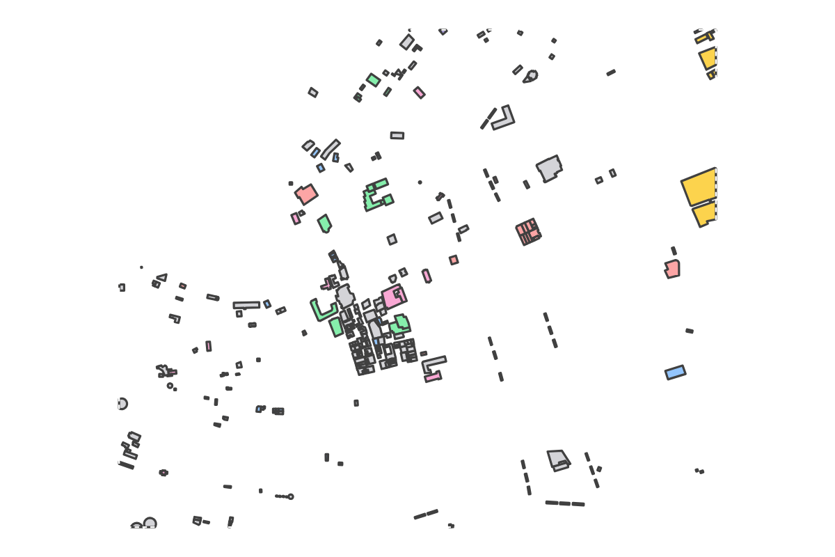 Program breakdown map