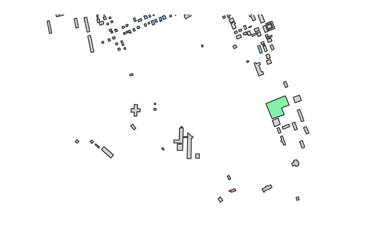Program breakdown map
