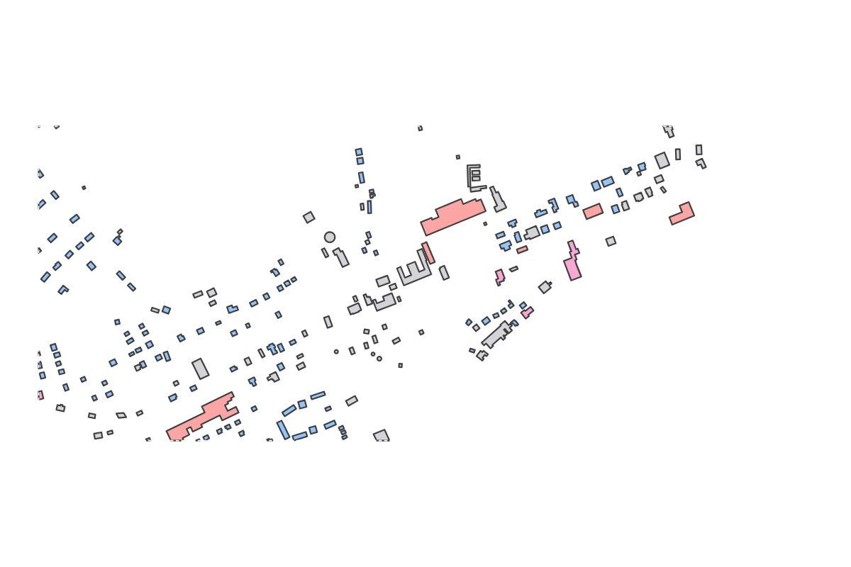 Program breakdown map