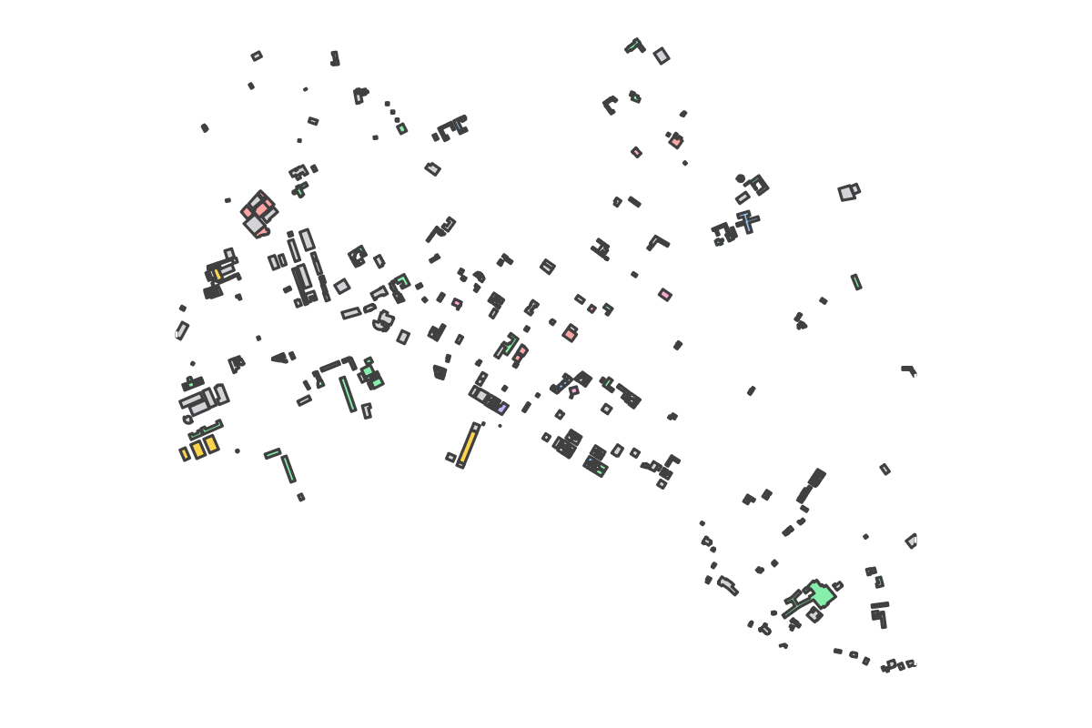 Program breakdown map