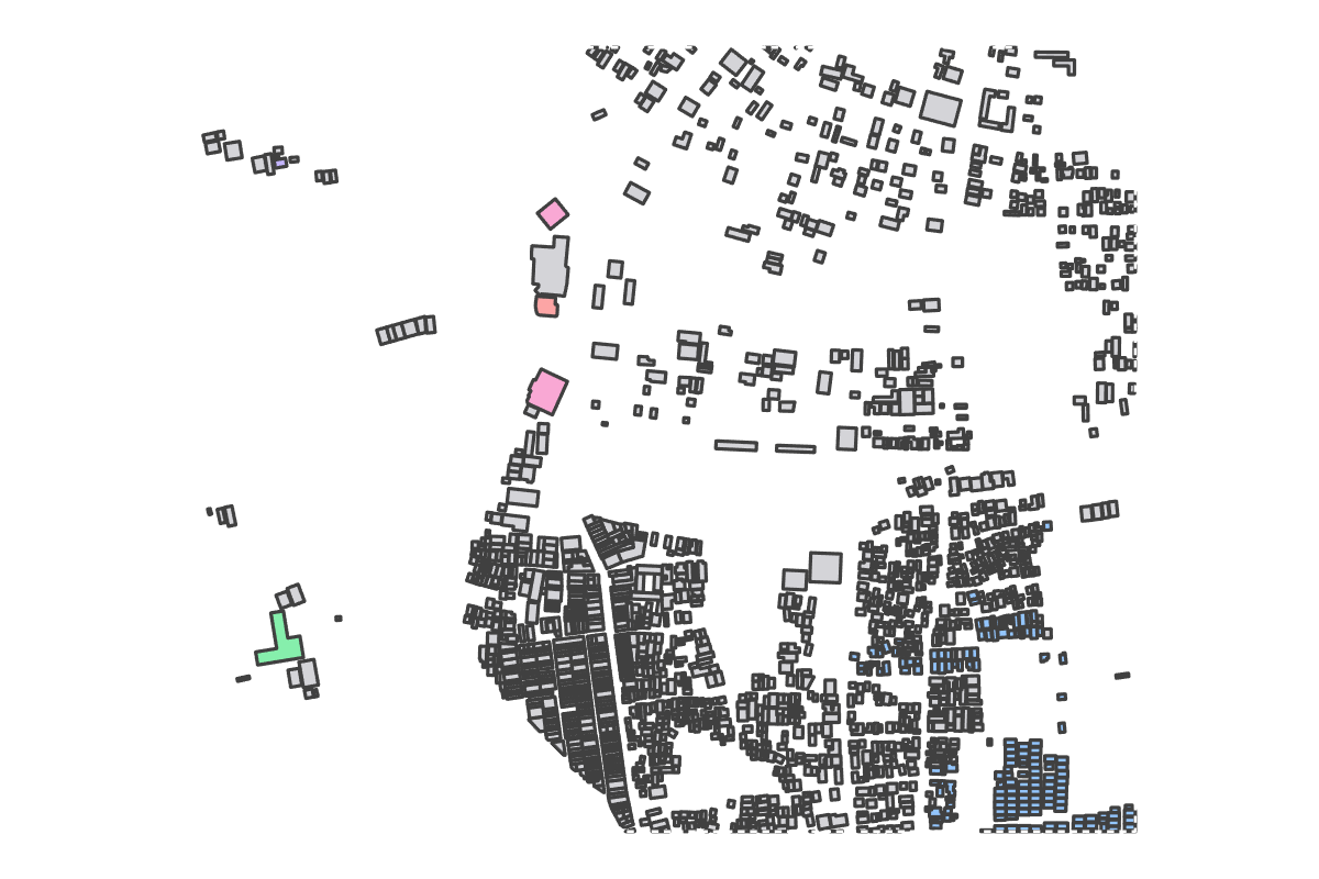 Program breakdown map
