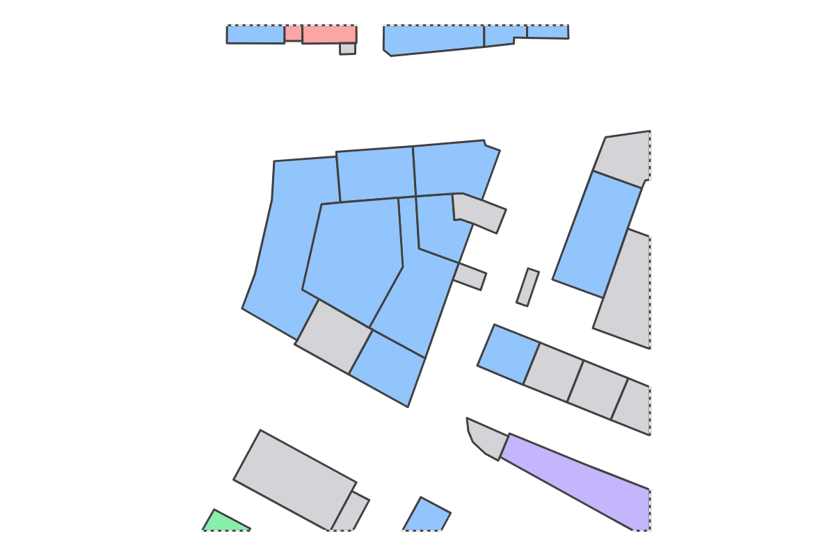Program breakdown map