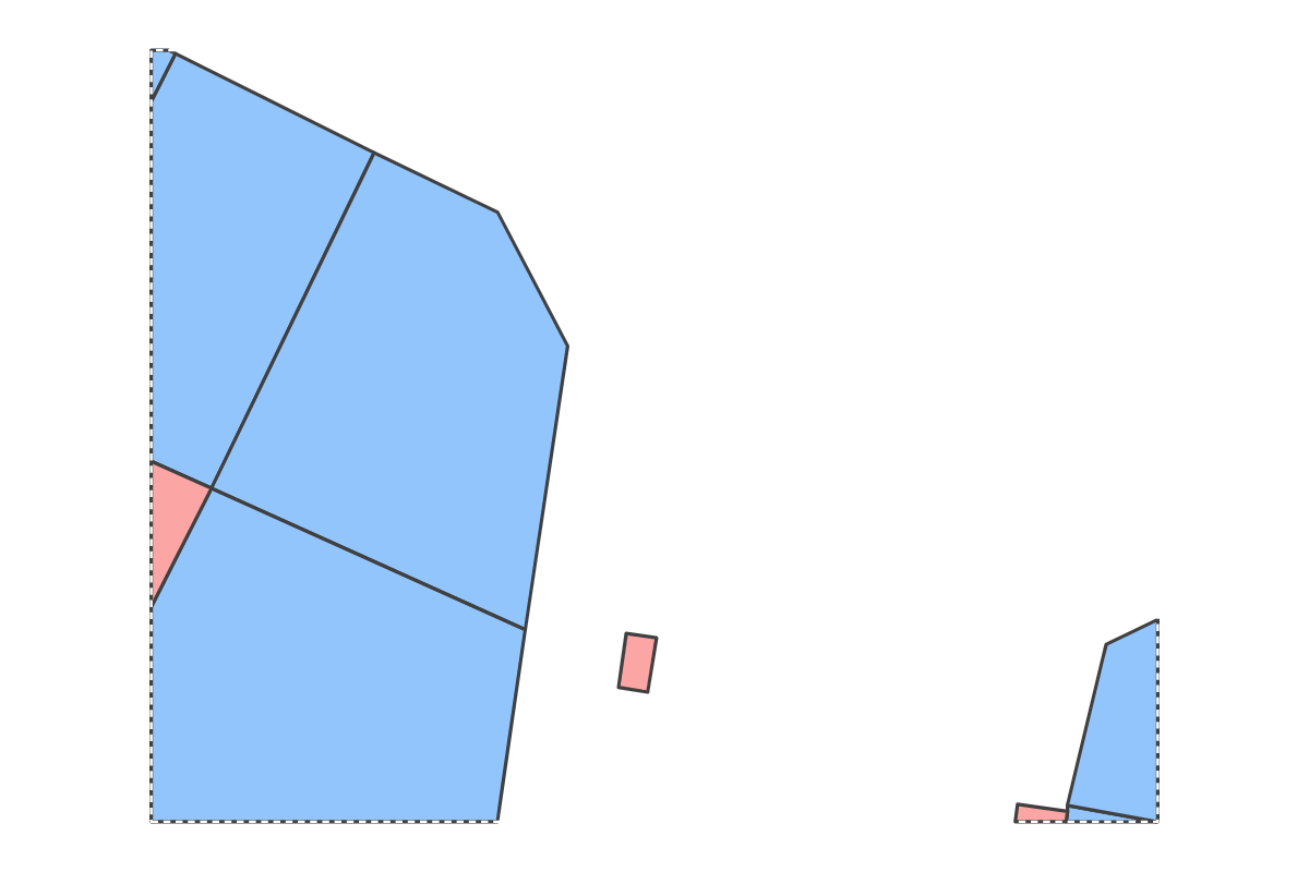 Program breakdown map