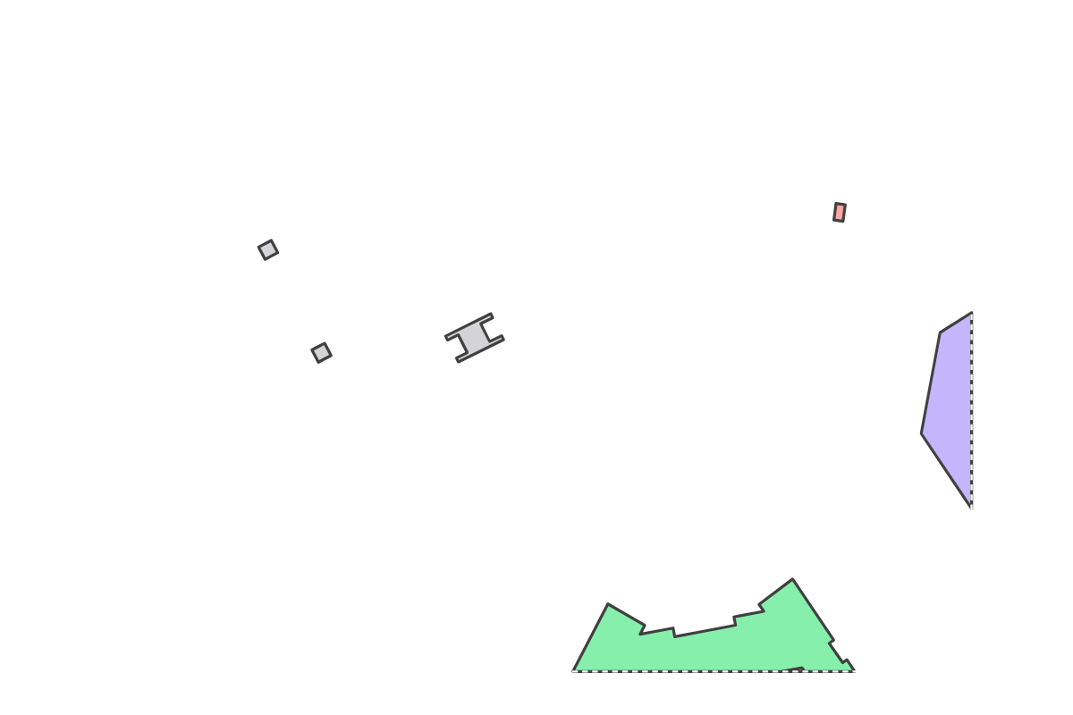 Program breakdown map