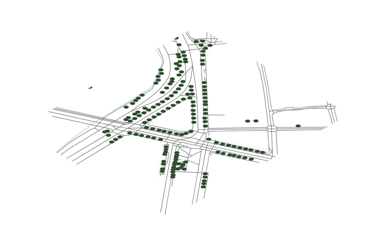 Site overview