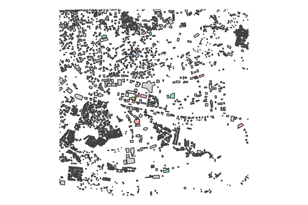 Program breakdown map