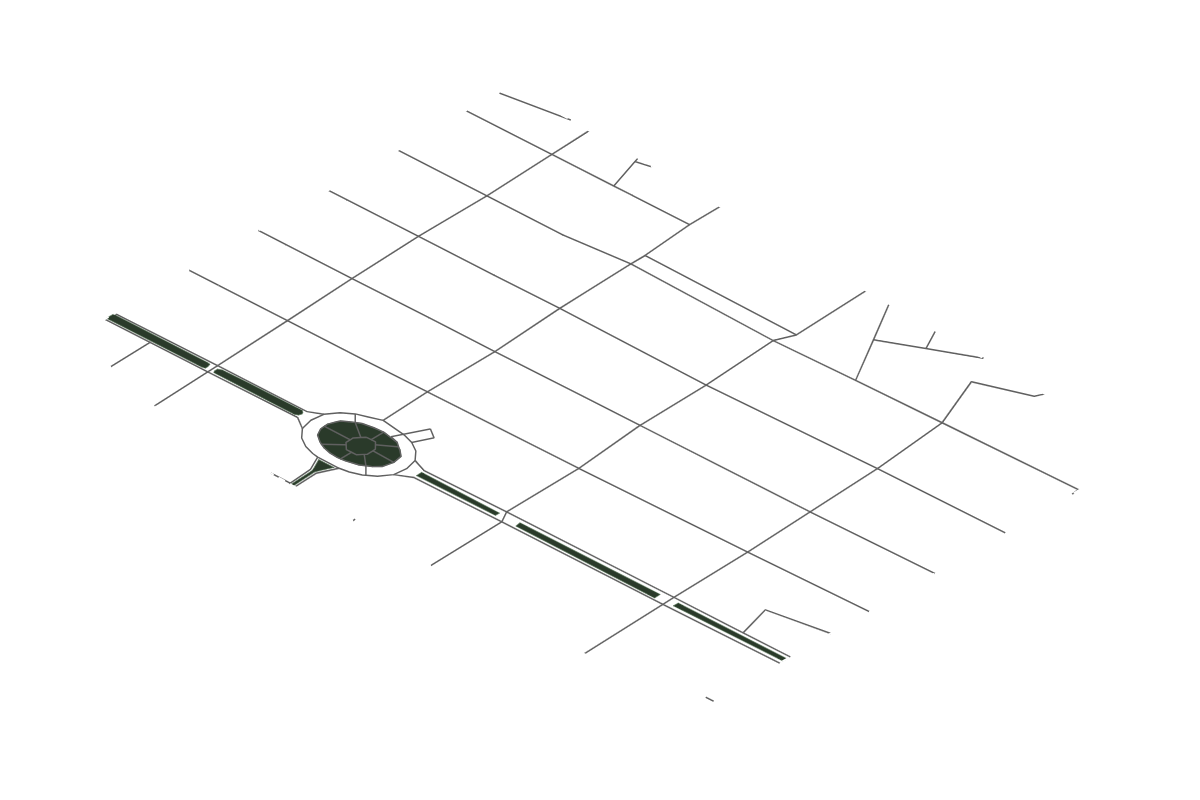 Site overview