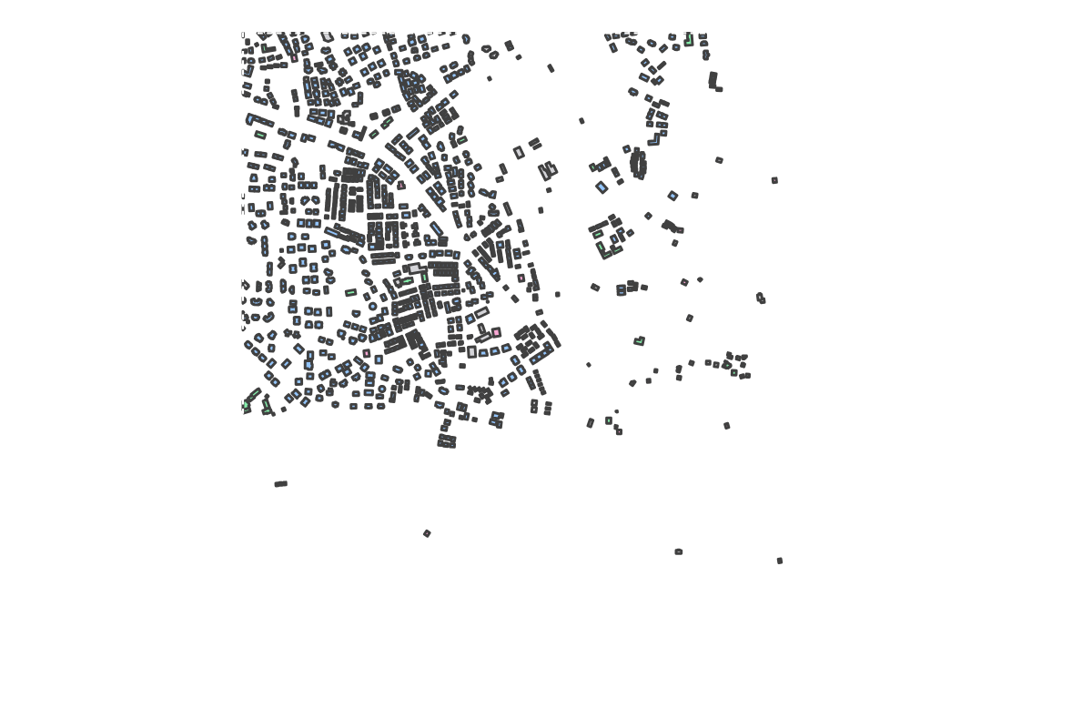 Program breakdown map