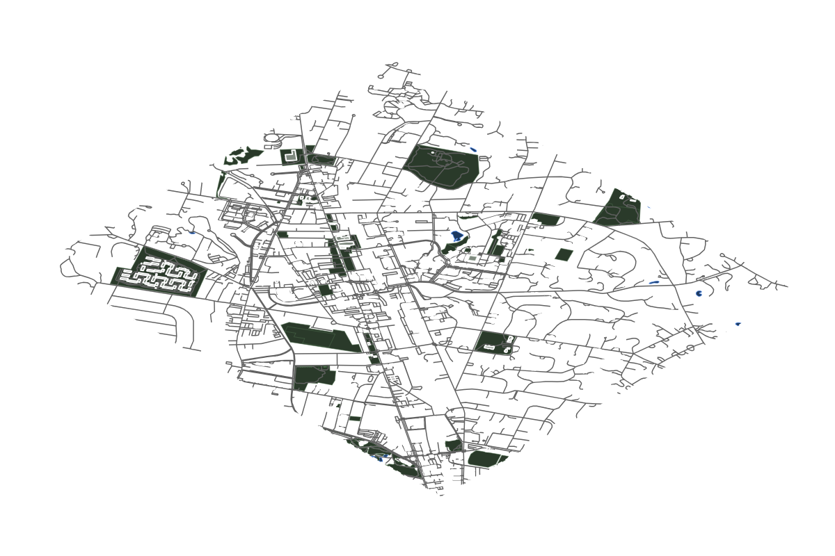 Site overview