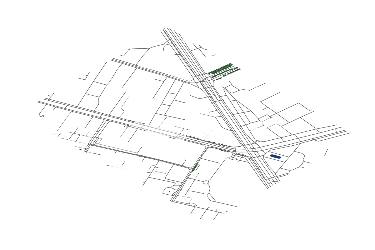 Site overview