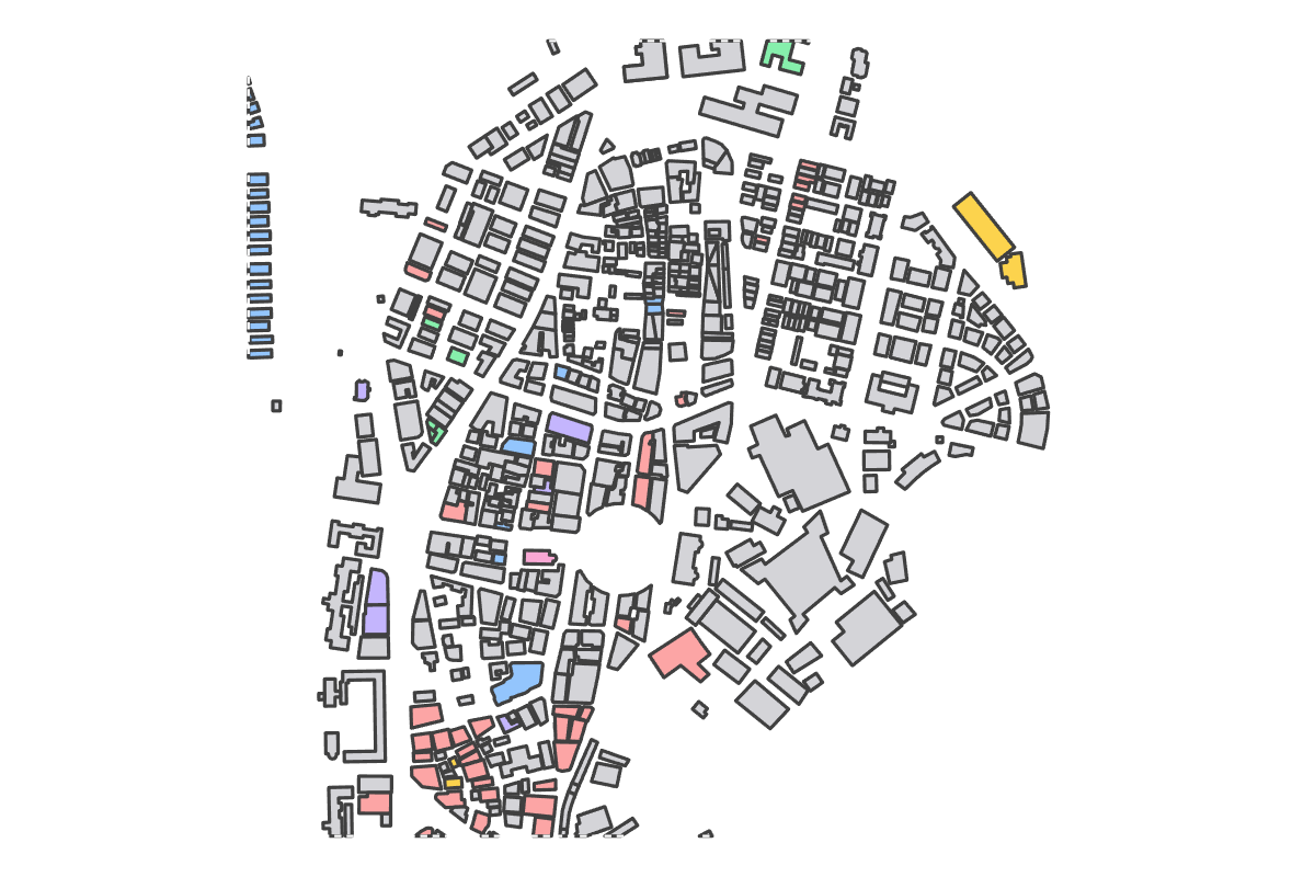 Program breakdown map