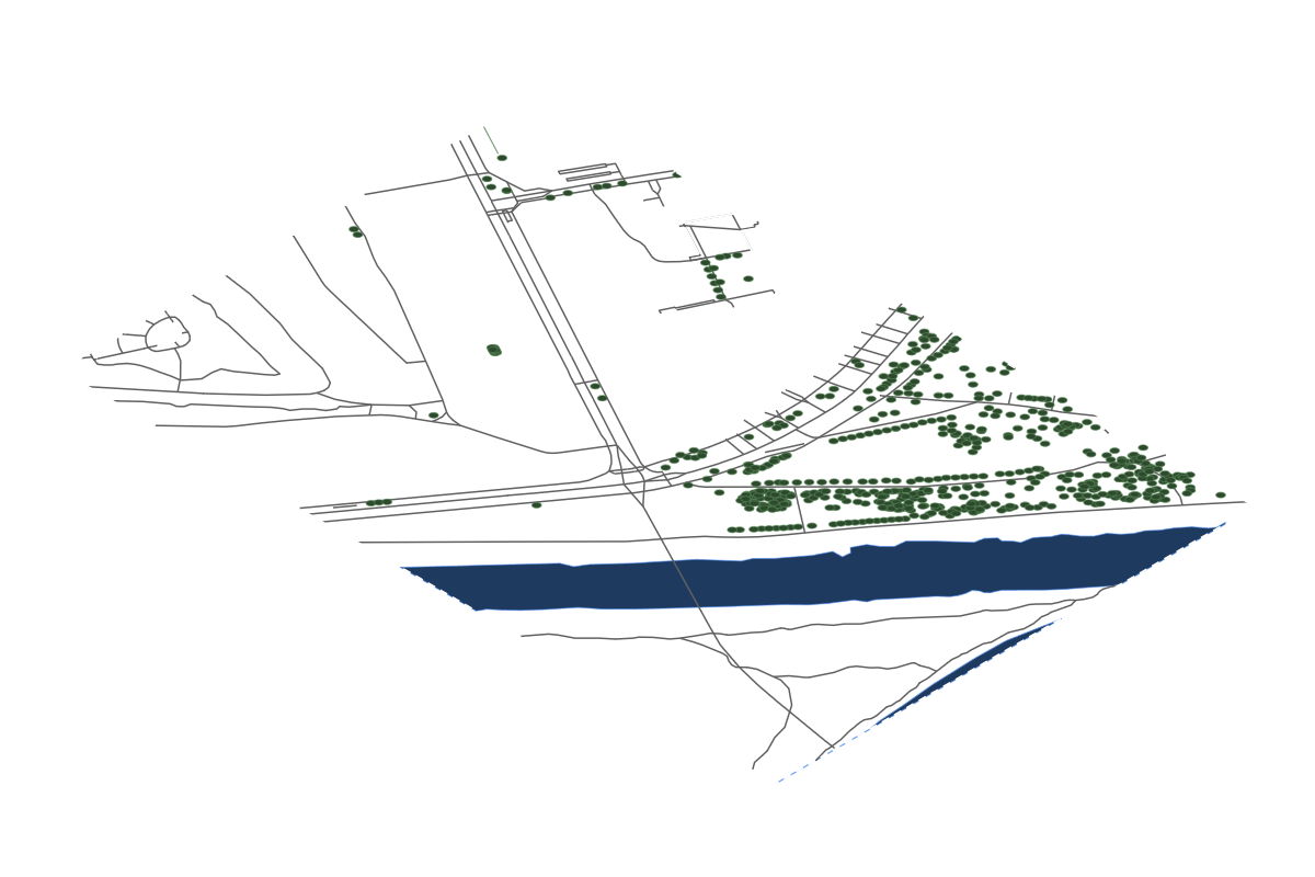 Site overview