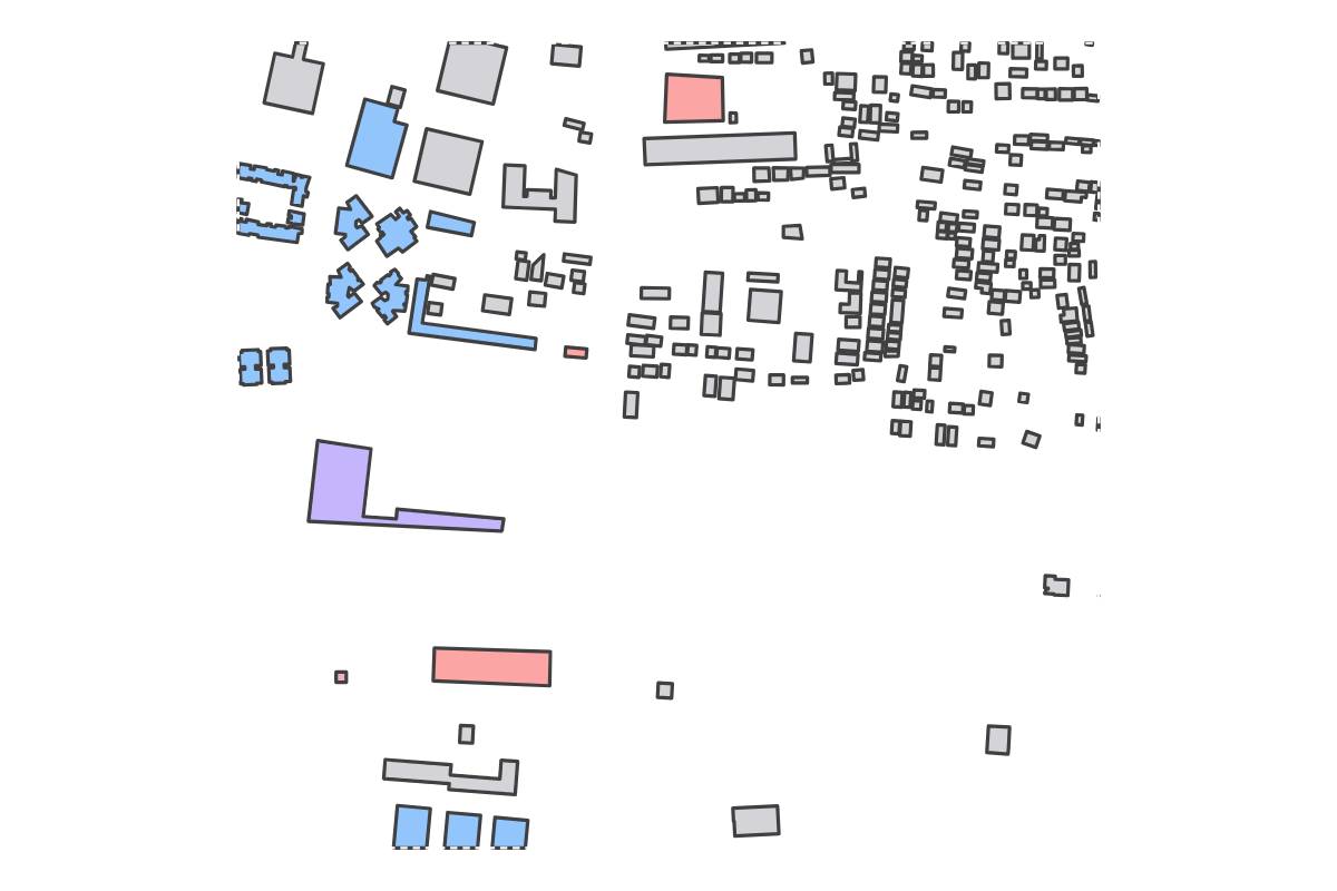 Program breakdown map