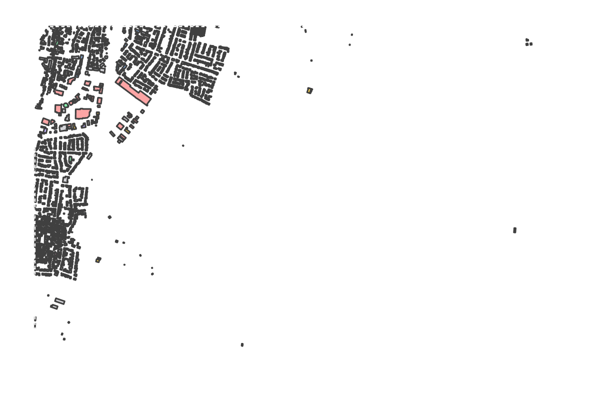 Program breakdown map