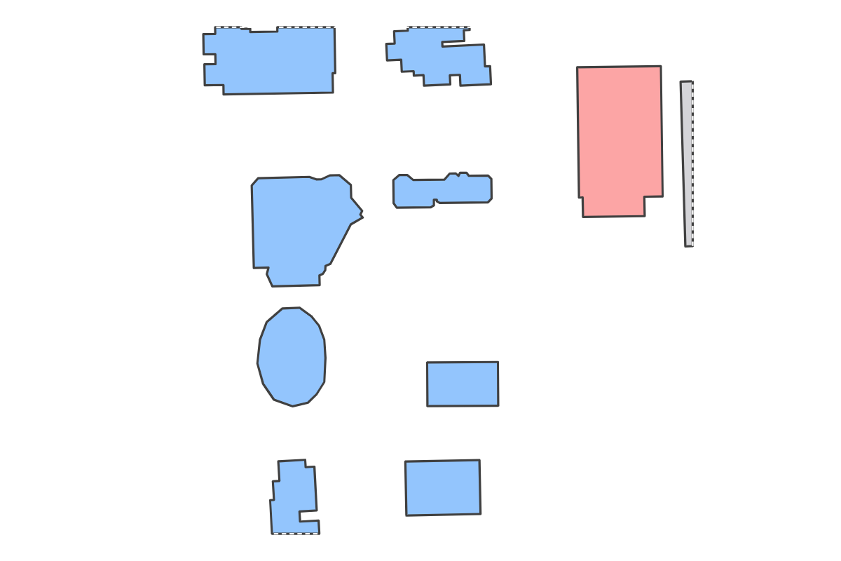 Program breakdown map