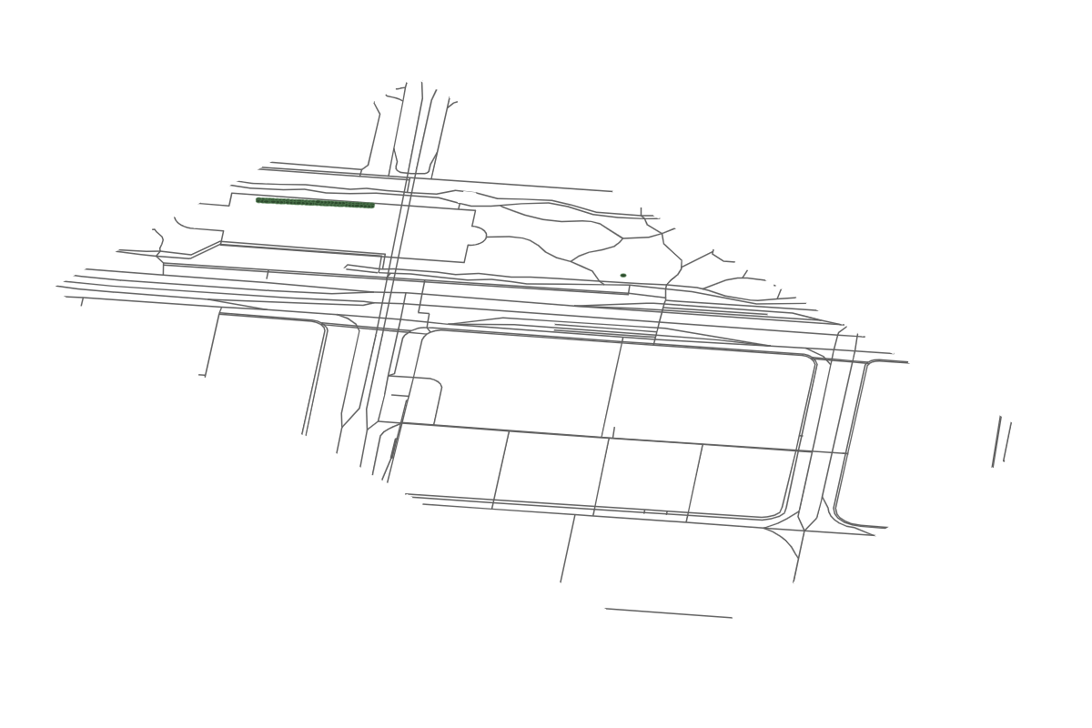 Site overview