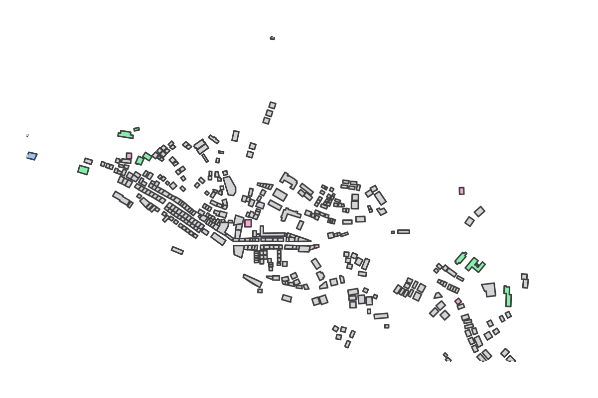 Program breakdown map