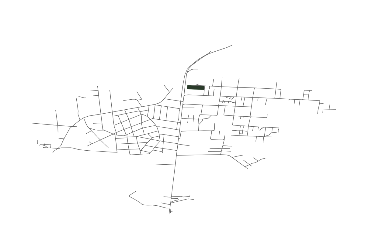 Site overview