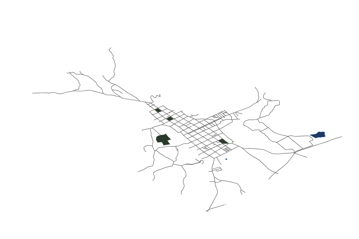 Site overview
