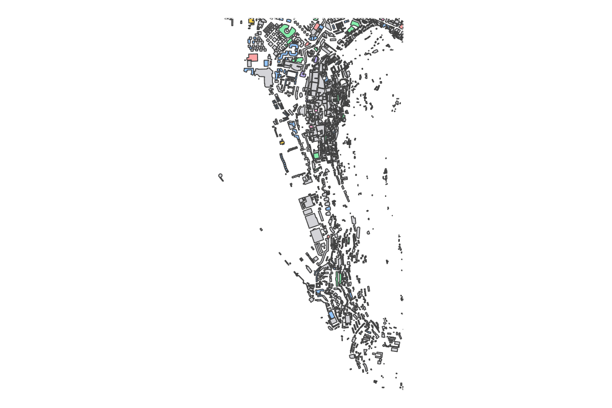 Program breakdown map