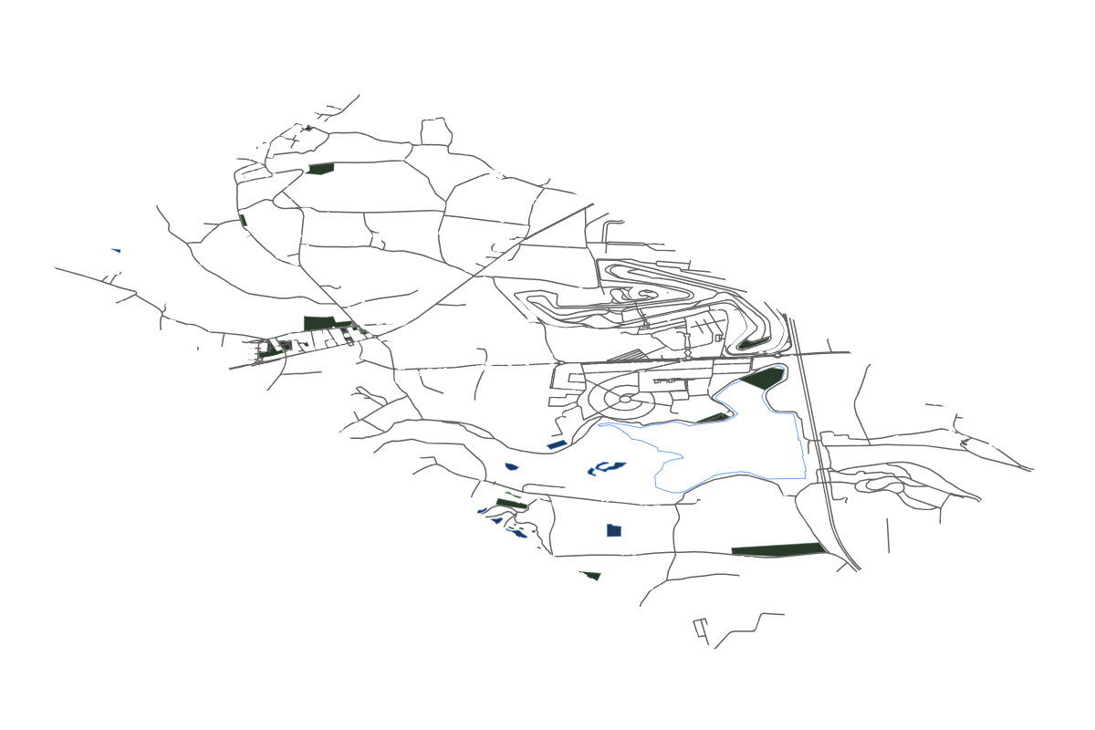 Site overview
