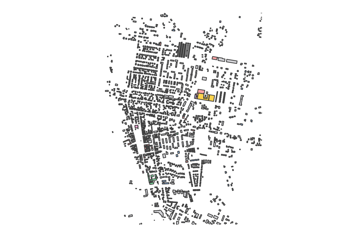 Program breakdown map