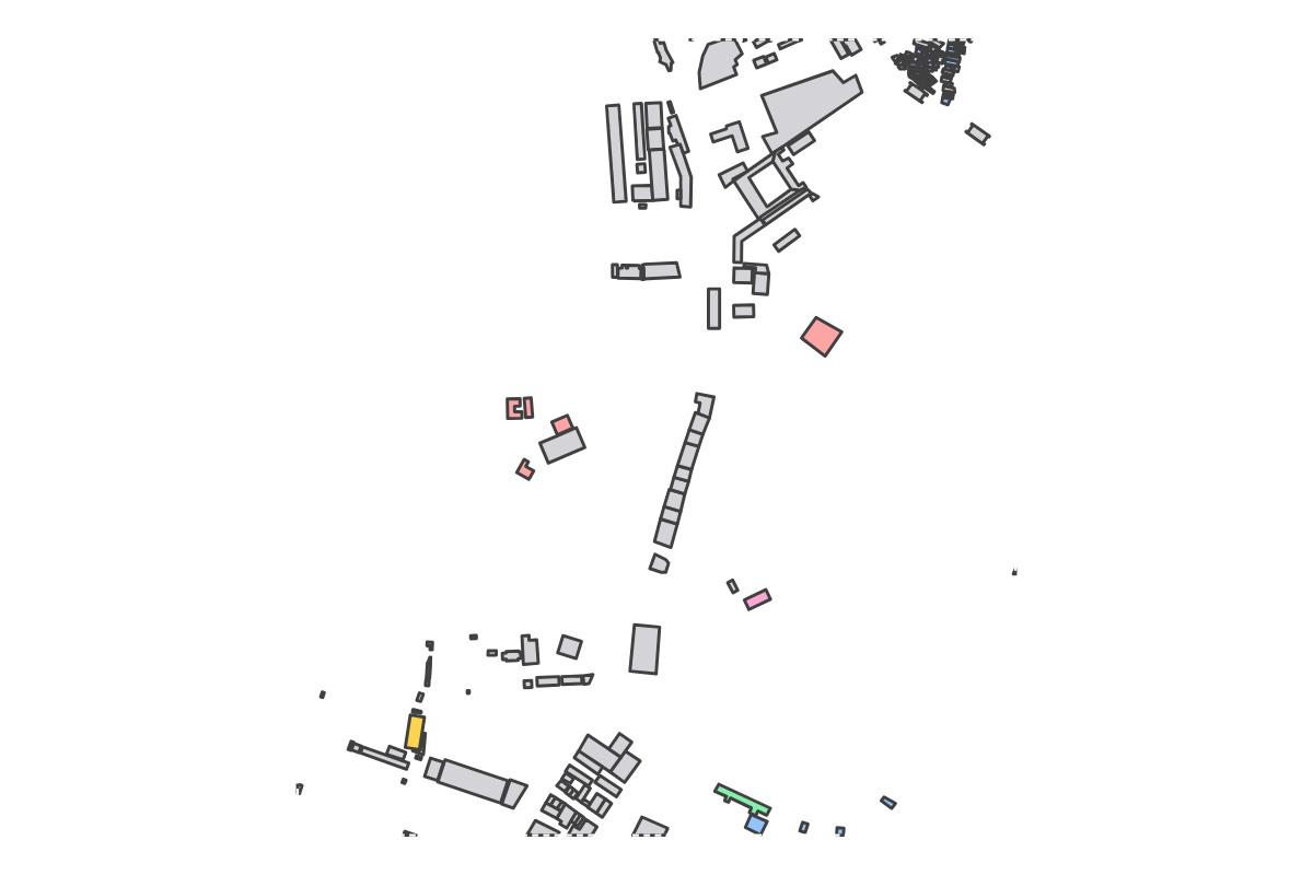 Program breakdown map