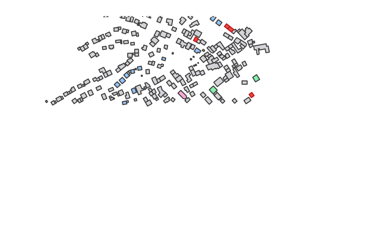 Program breakdown map