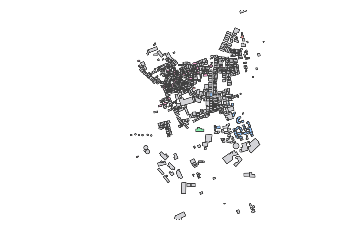 Program breakdown map
