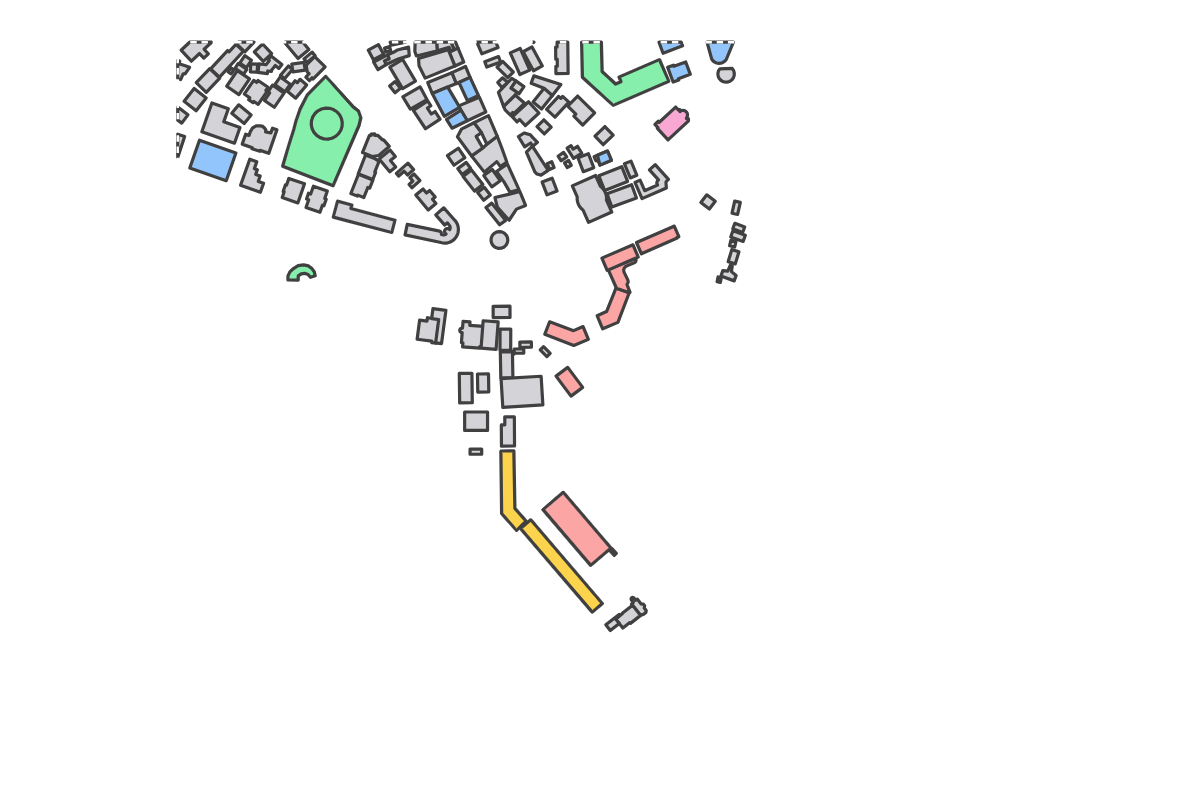 Program breakdown map
