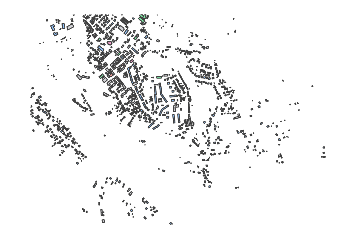 Program breakdown map
