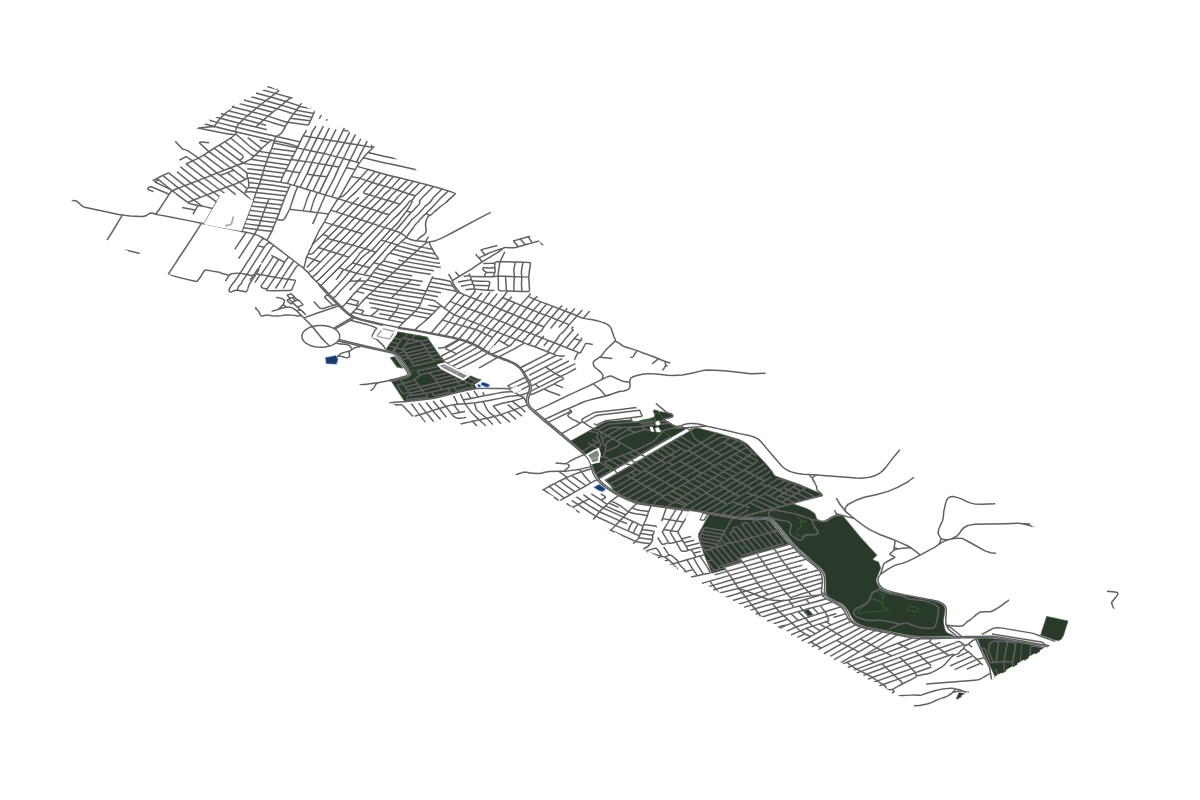 Site overview