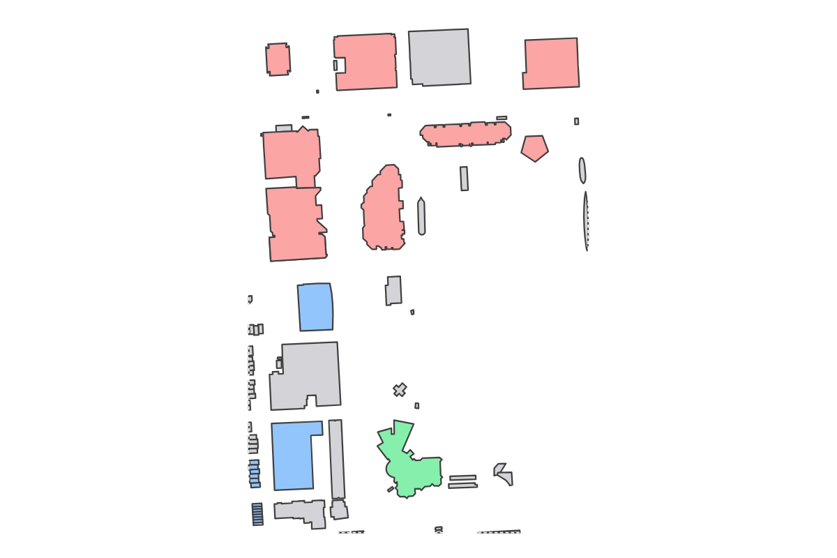 Program breakdown map