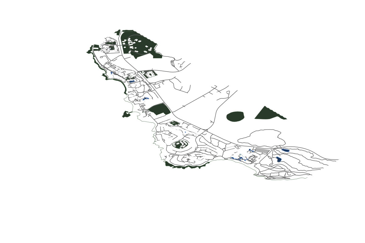 Site overview