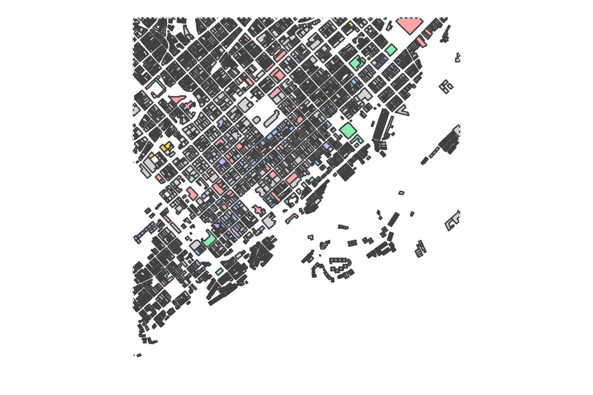 Program breakdown map