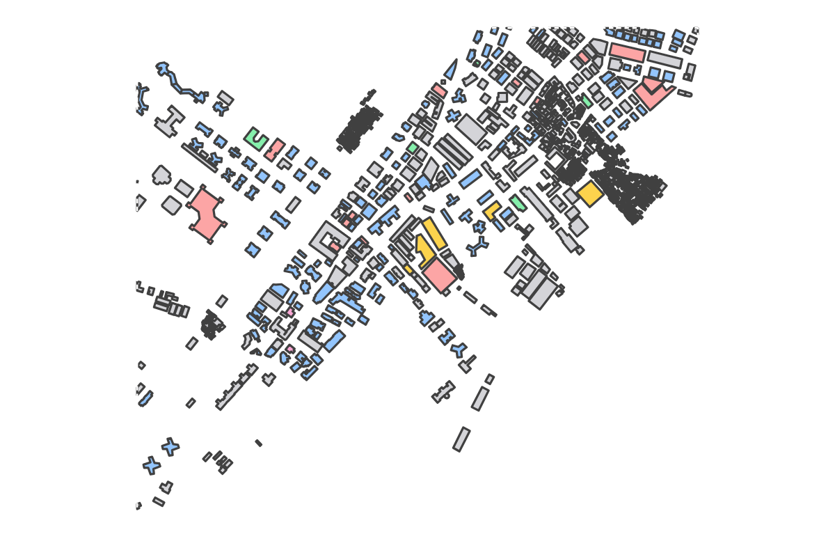 Program breakdown map