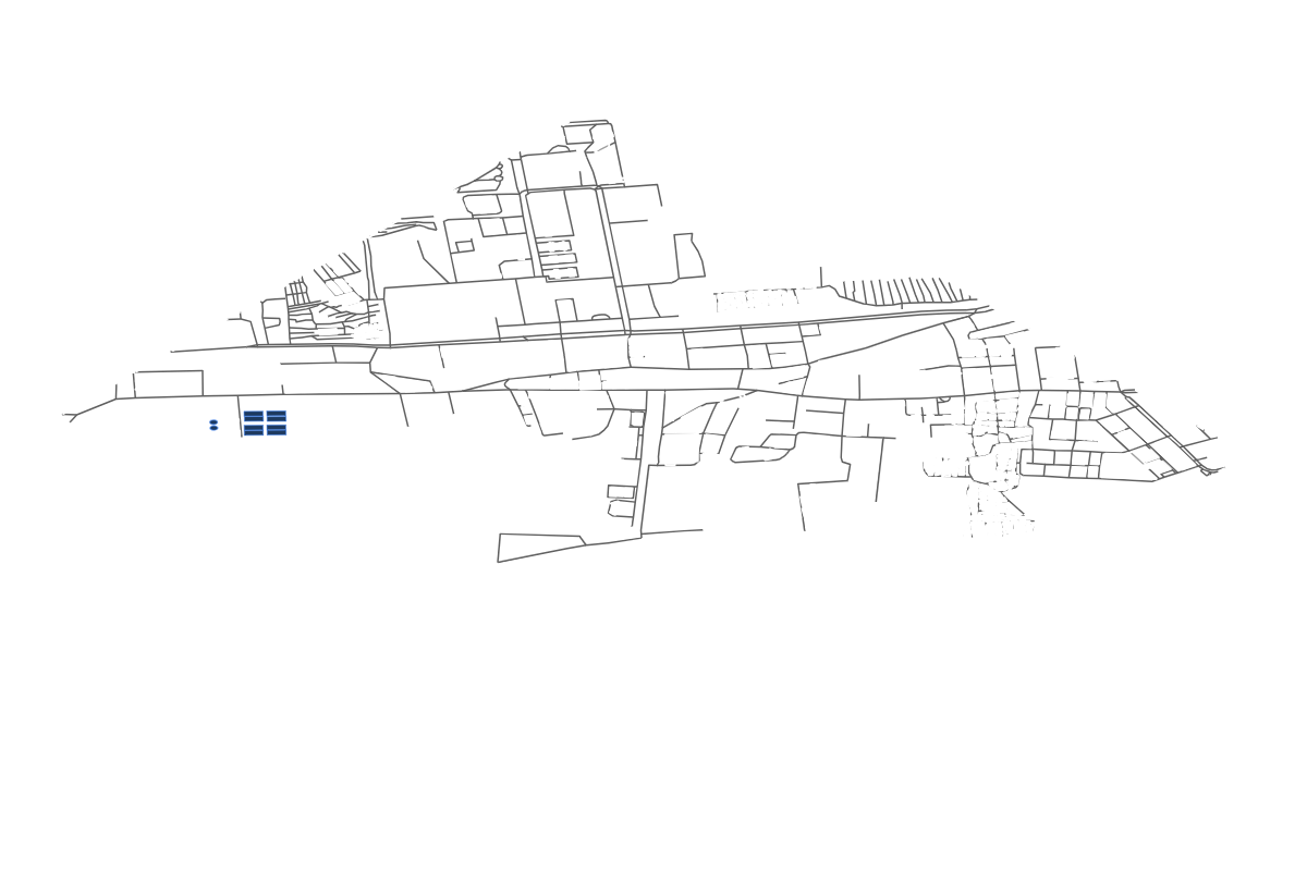 Site overview