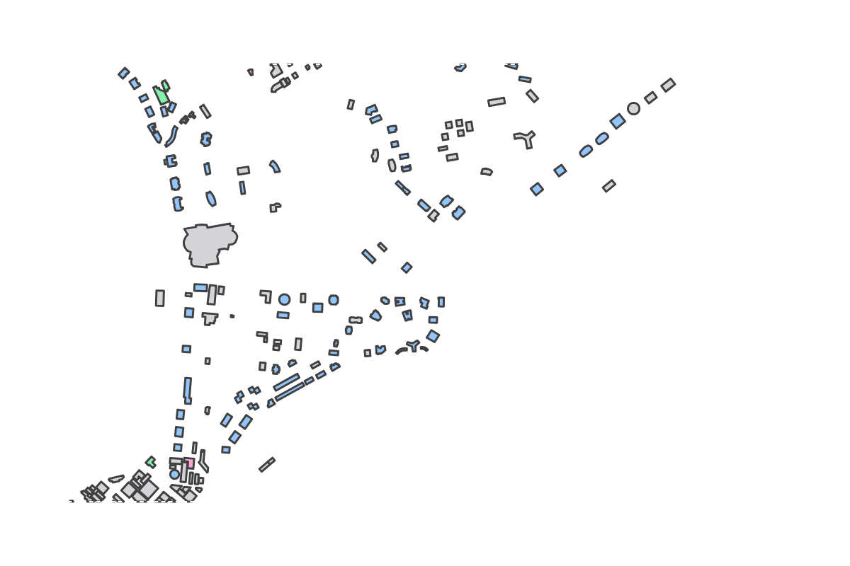 Program breakdown map