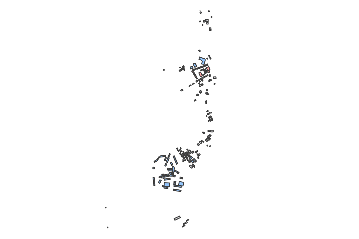 Program breakdown map