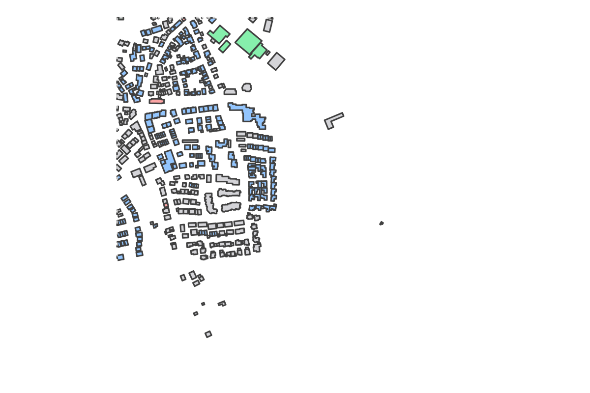 Program breakdown map