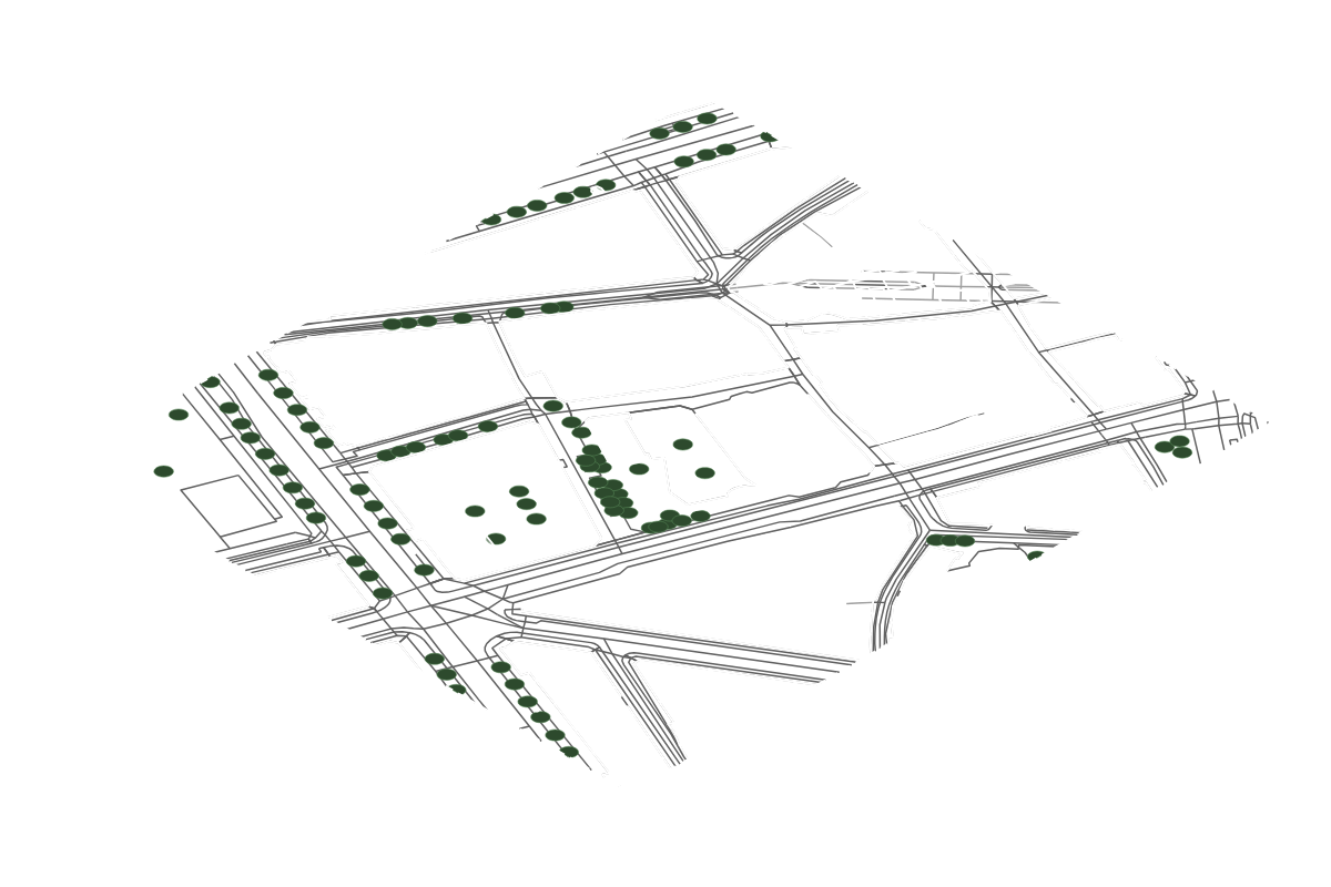 Site overview