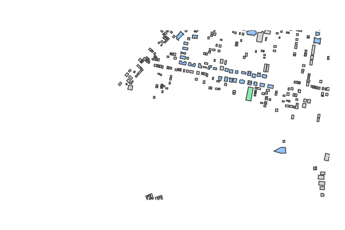 Program breakdown map